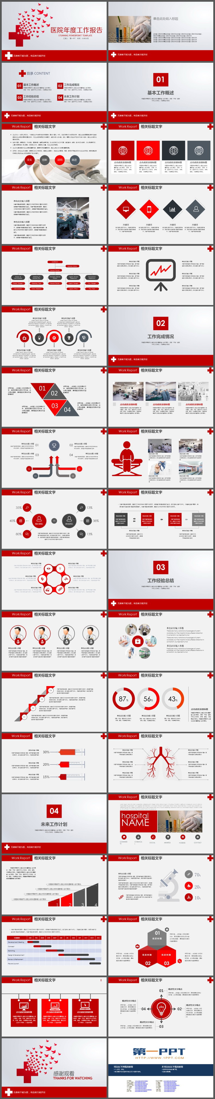 红色医疗医院工作总结汇报PPT模板