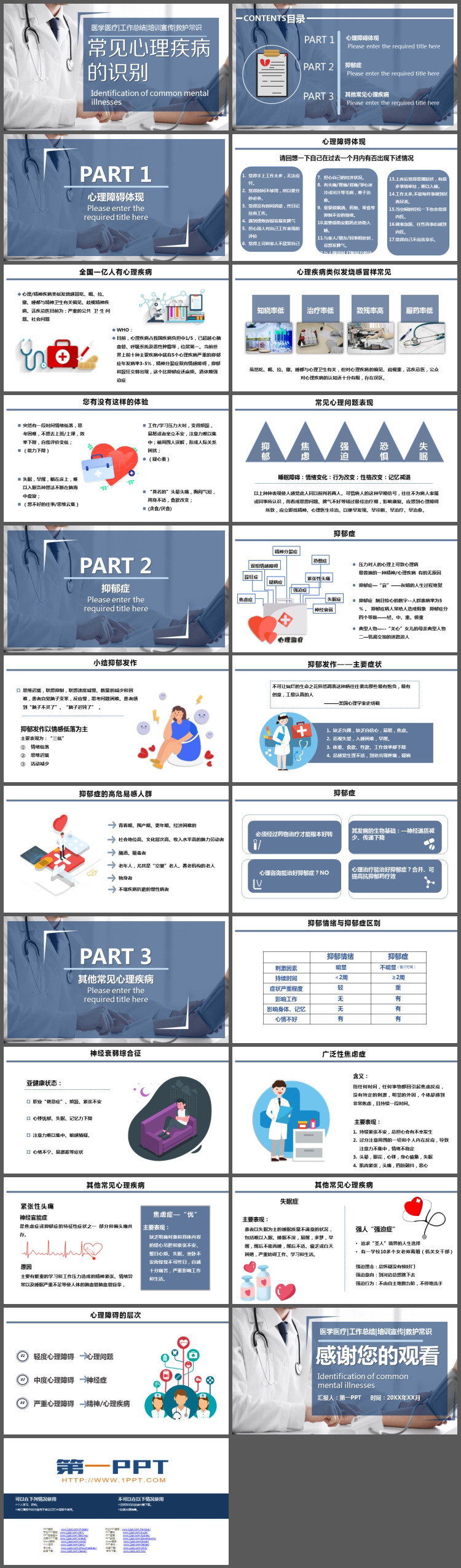 常见心理疾病的识别PPT模板