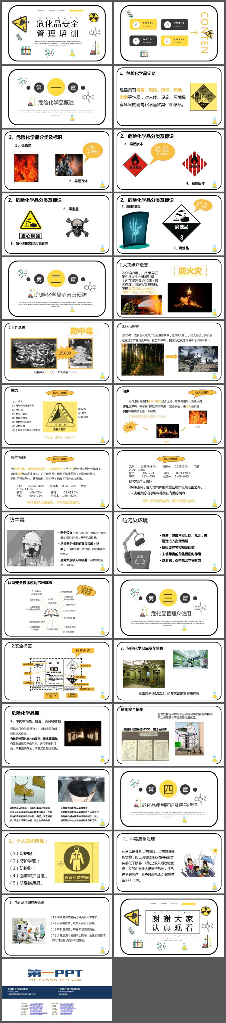 卡通风格的危化品安全管理培训PPT课件