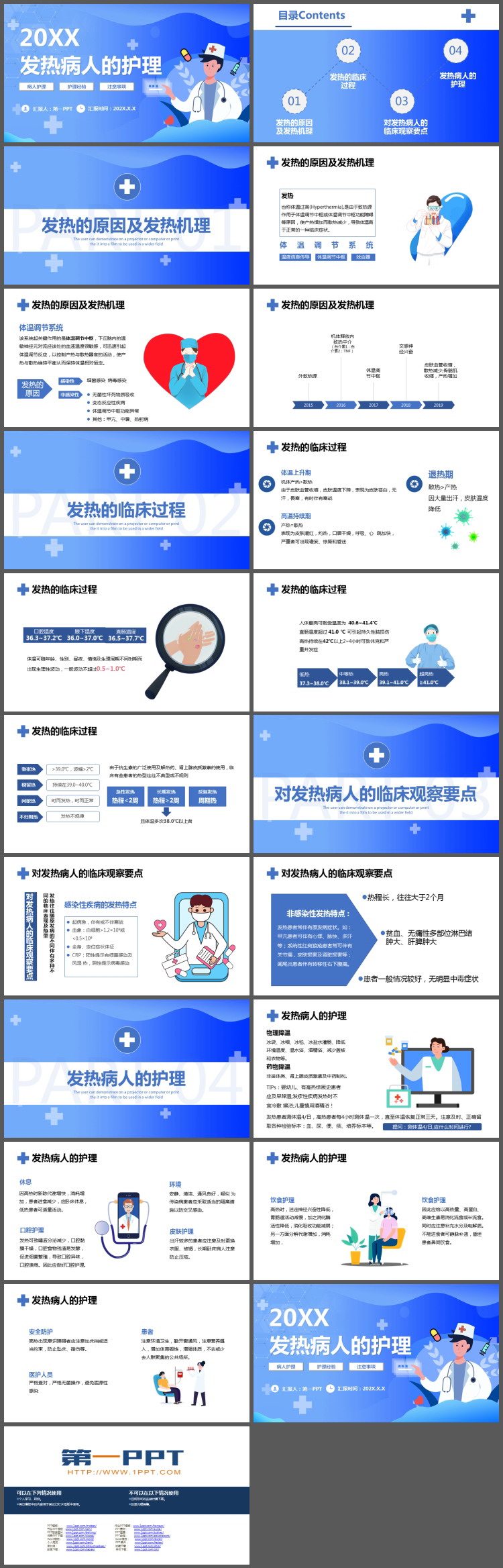 发热病人的护理PPT模板