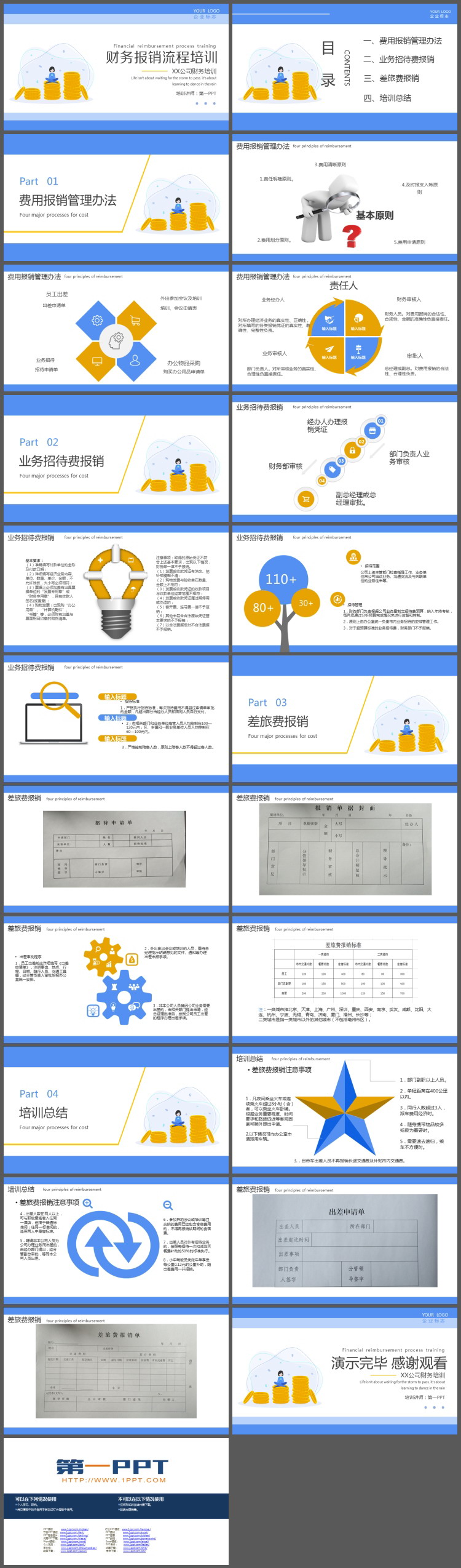 财务报销流程培训PPT