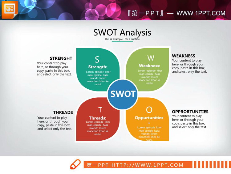 四种配色的SWOT分析PPT图表