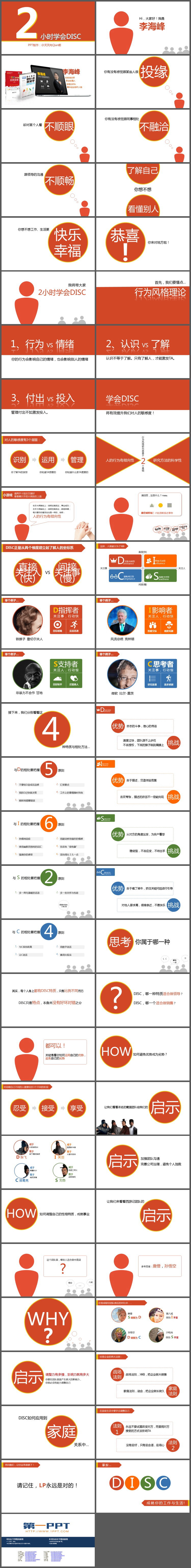 《2小时学会DISC》读书笔记PPT下载