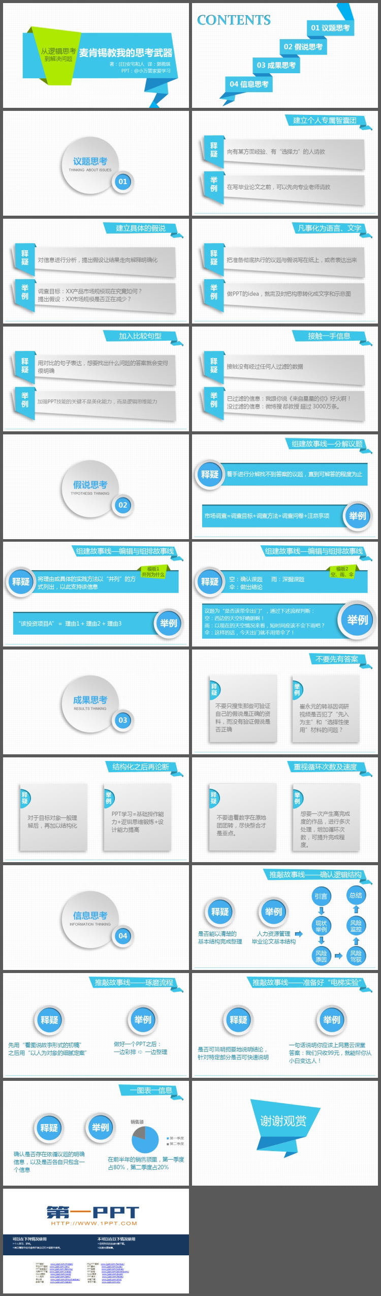 《麦肯锡教我的思考武器》读书笔记PPT下载