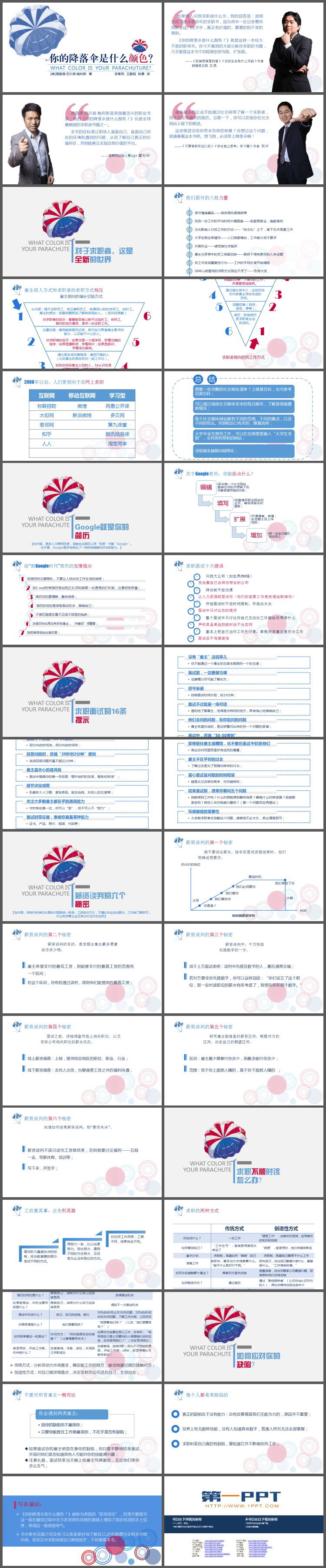 《你的降落伞是什么颜色?》读书笔记PPT下载