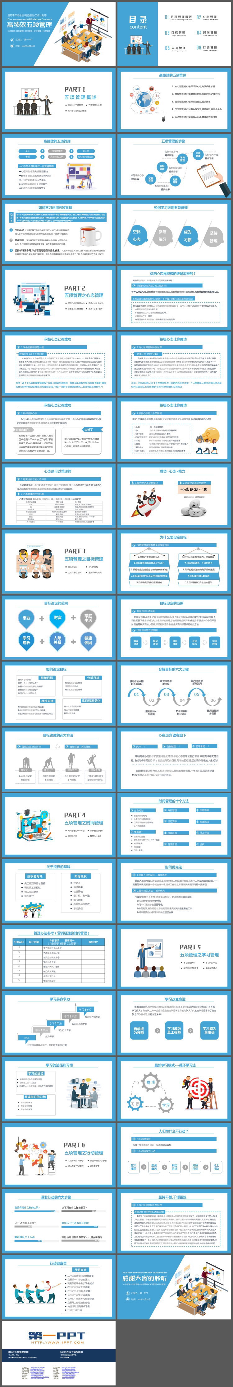 高绩效五项管理培训PPT下载