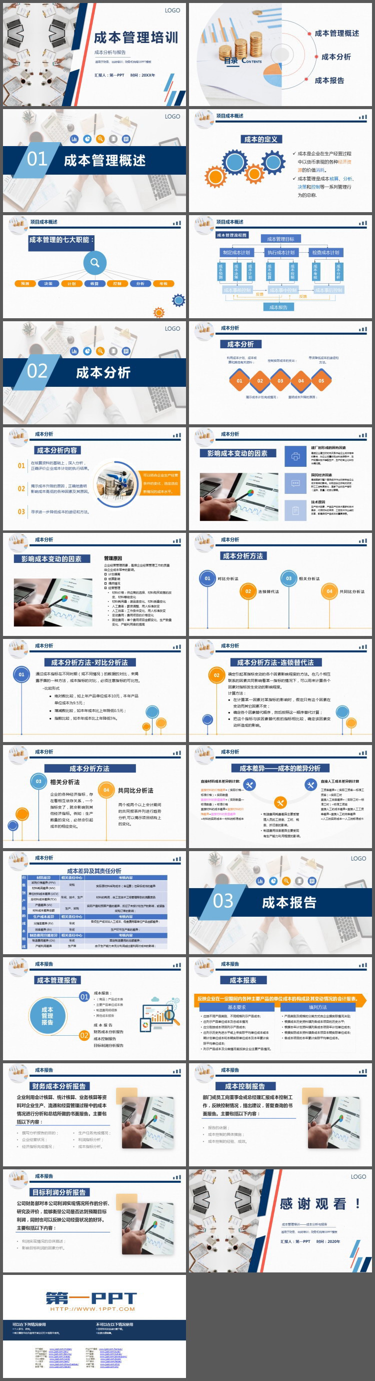 成本管理培训PPT下载