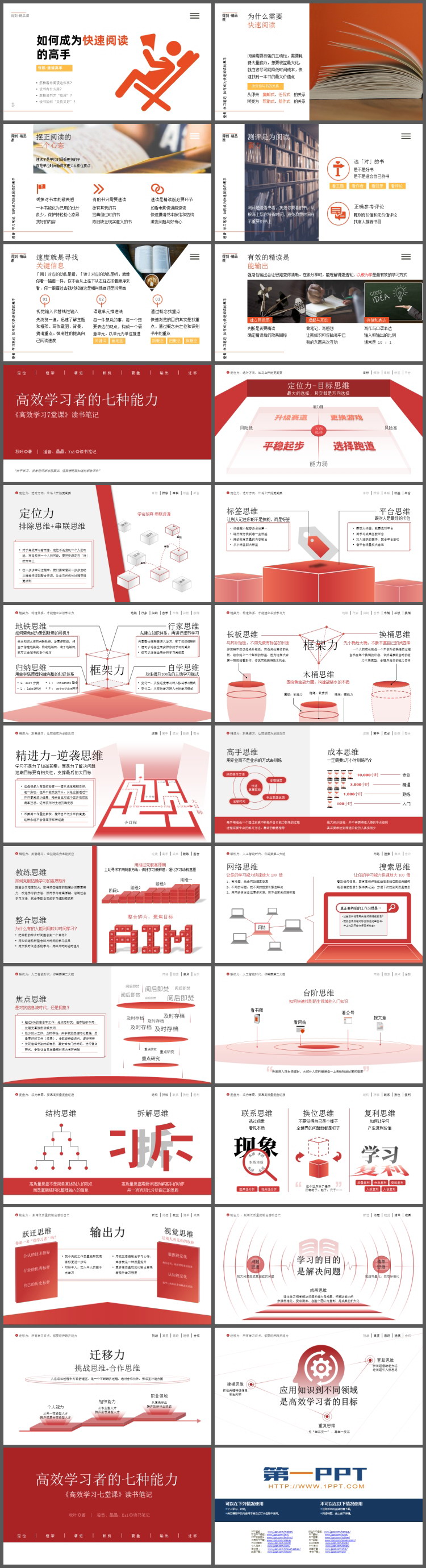 高效学习者之：如何成为快速阅读的高手PPT