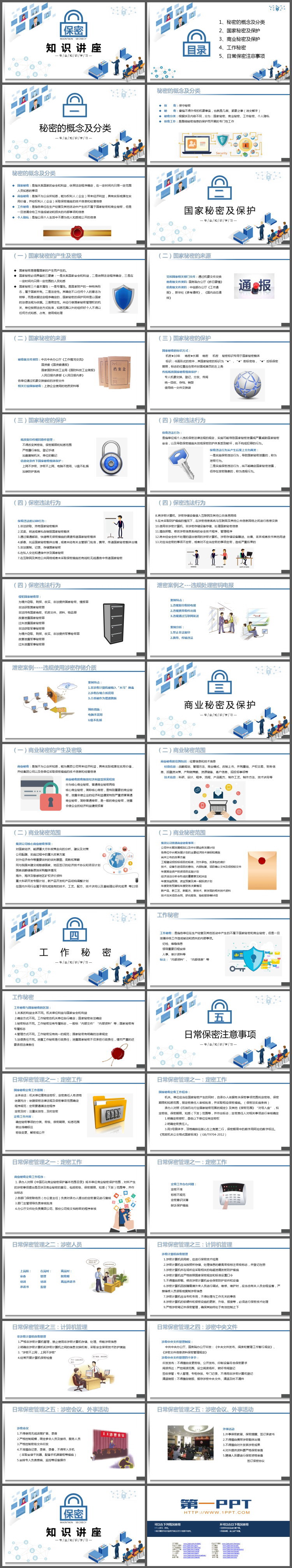 保密知识讲座PPT课件下载