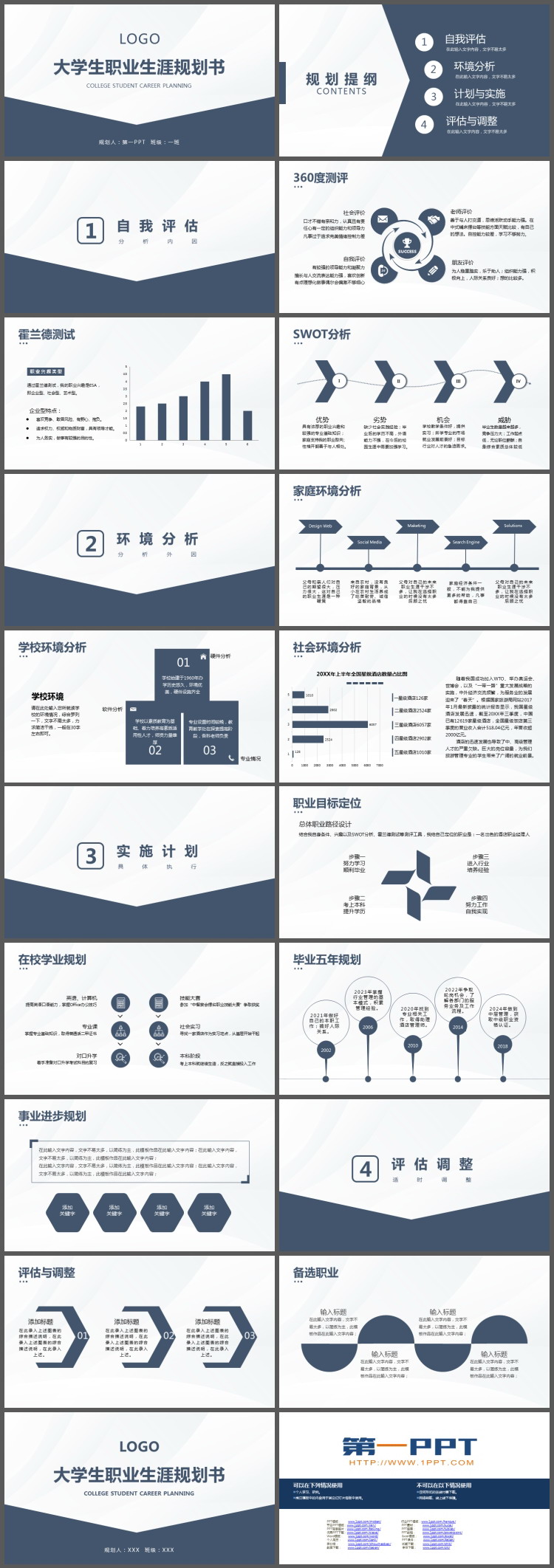蓝色简约大学生职业生涯规划书PPT模板