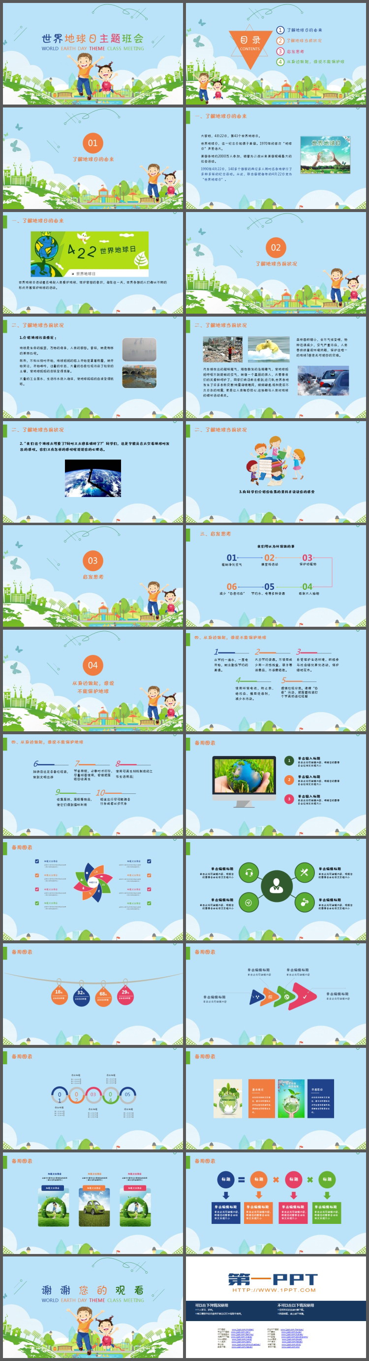 世界地球日主题班会PPT模板