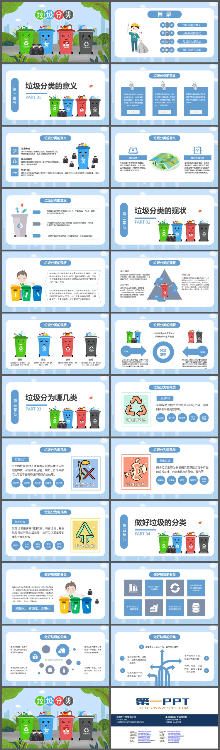 垃圾分类宣传PPT模板免费下载