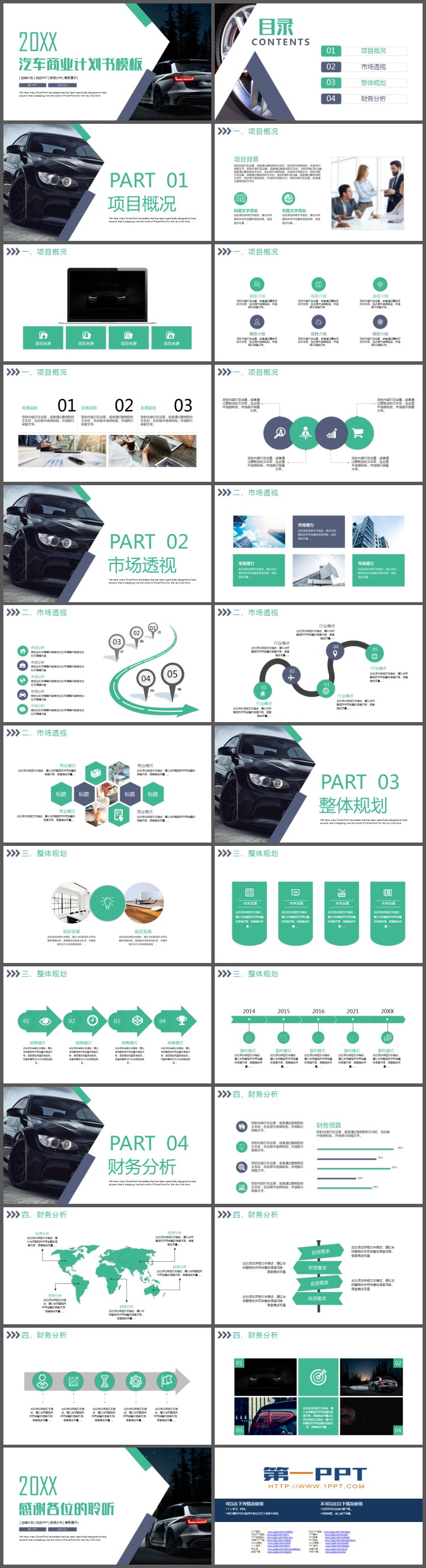 汽车行业商业计划书PPT模板免费下载