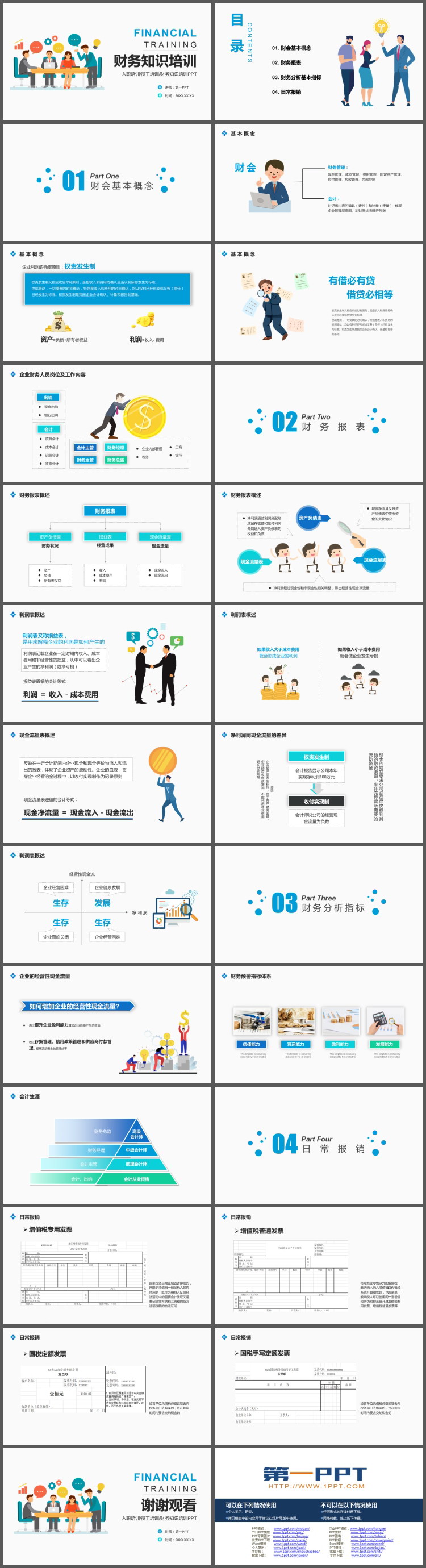 彩色扁平化财务知识培训PPT模板
