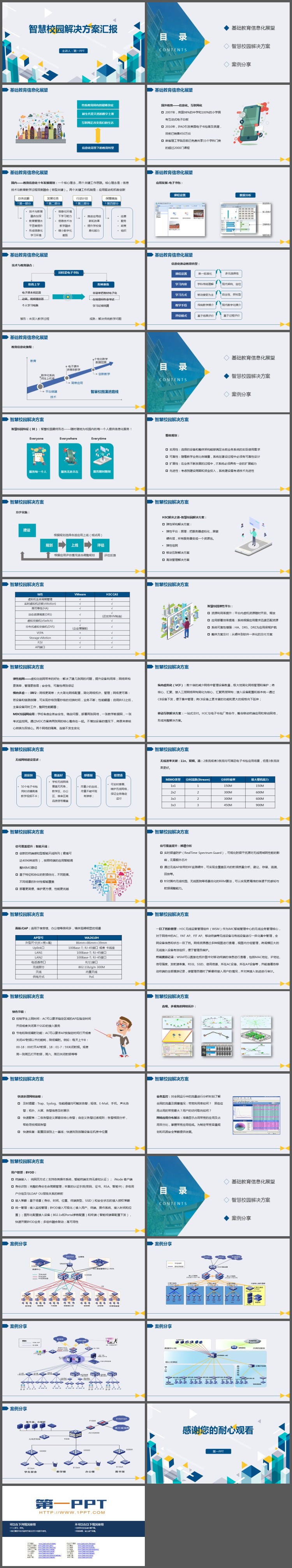 智慧校园解决方案汇报PPT模板下载