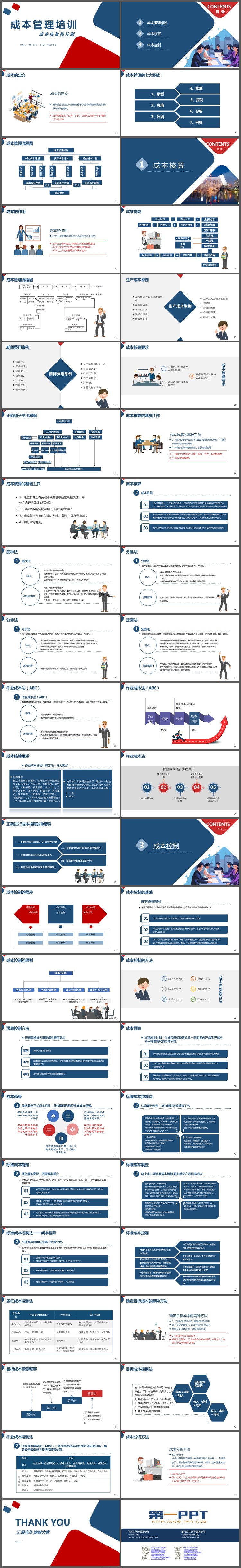蓝红配色的成本管理培训PPT下载