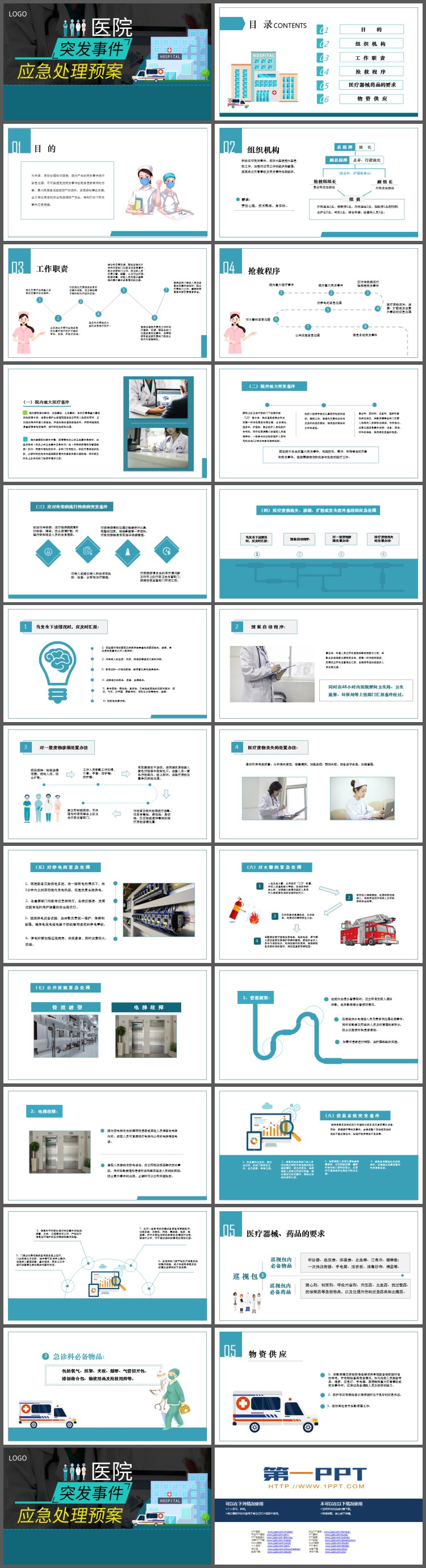 医院突发事件应急处理预案PPT模板