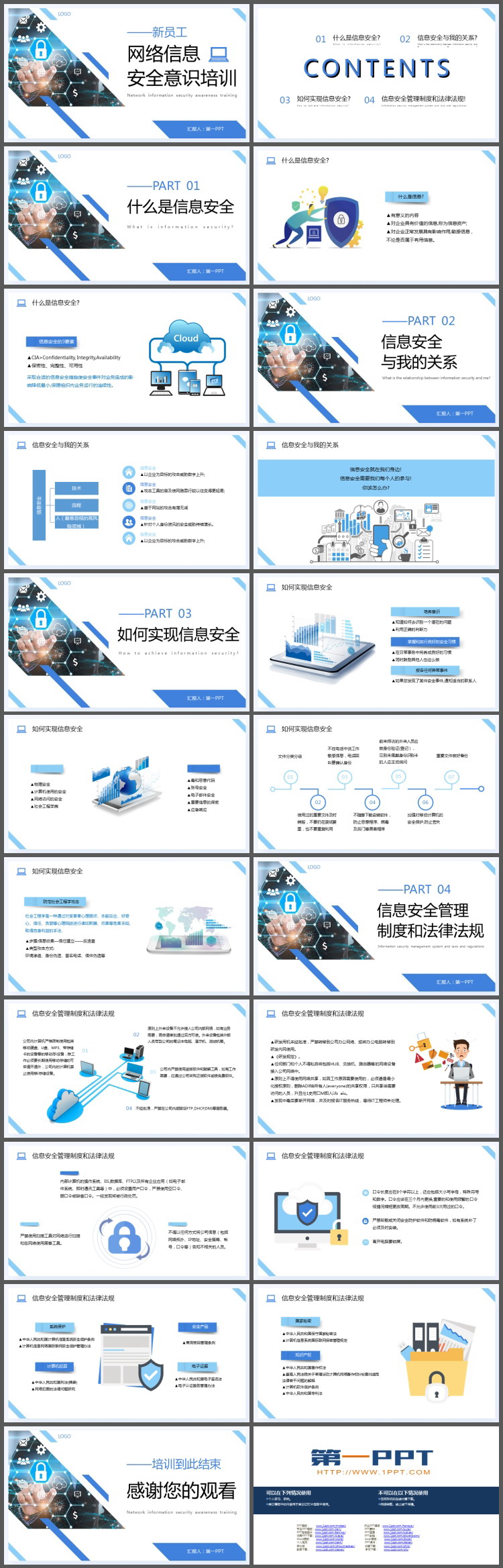 公司新员工网络信息安全意识培训PPT模板