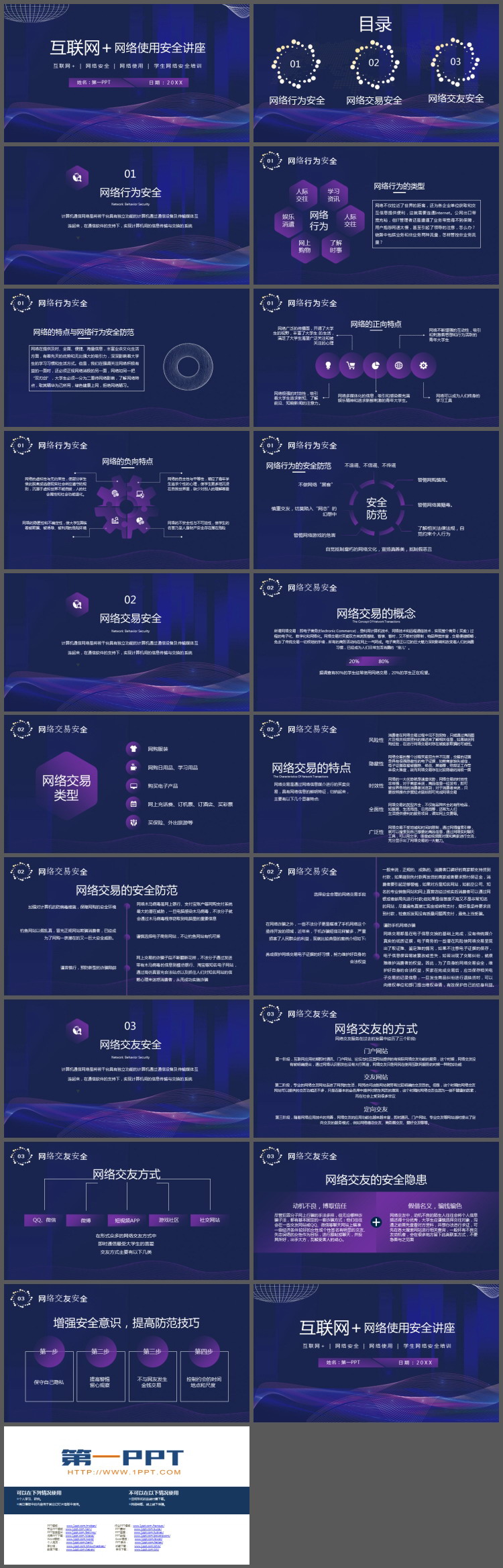 网络使用安全讲座PPT模板免费下载