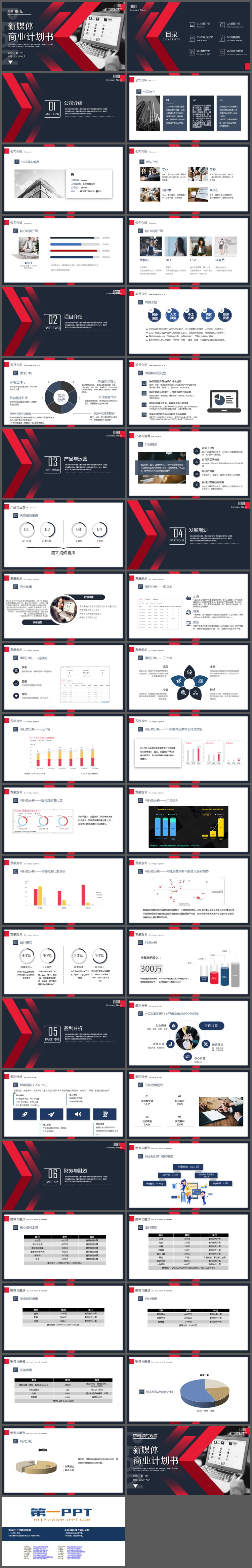 红黑配色的互联网新媒体行业商业计划书PPT模板