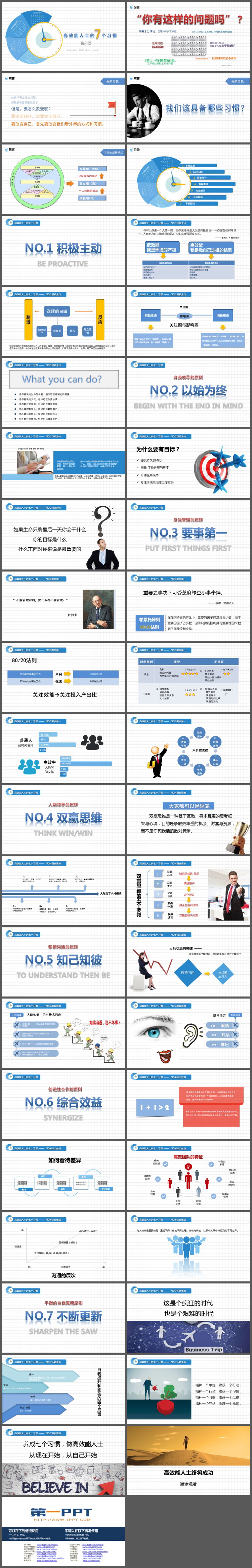 高效能人士的7个习惯PPT