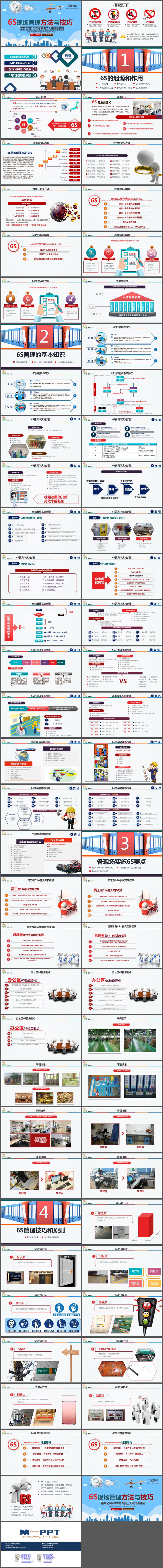 6S现场管理方法与技巧培训PPT下载