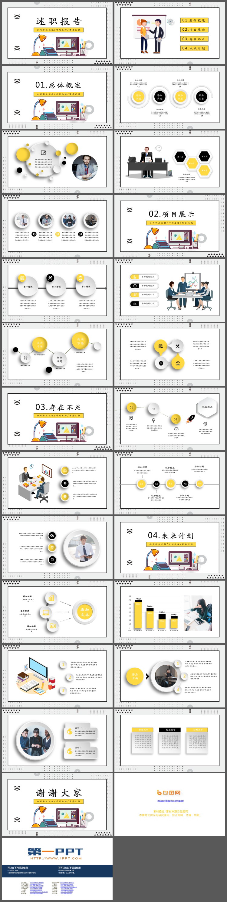 MBE风格的述职报告PPT模板