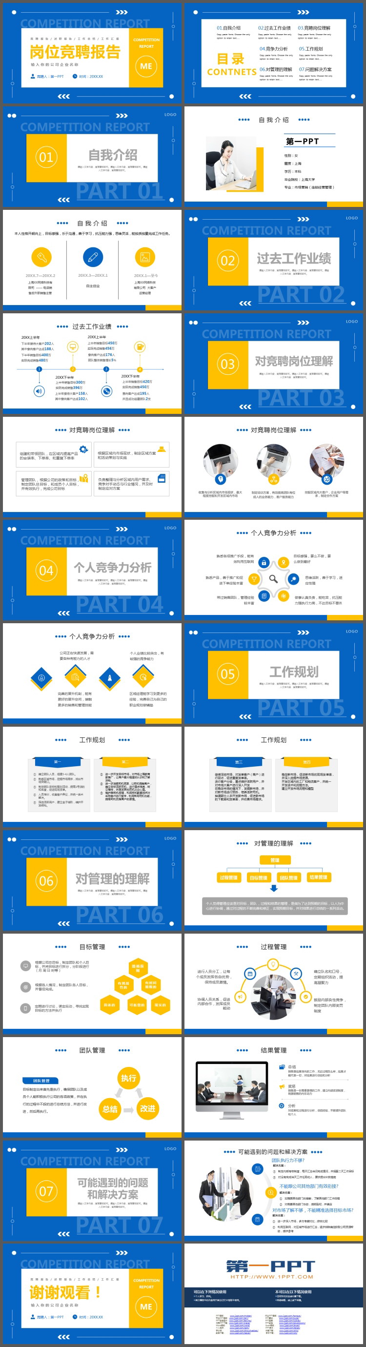 蓝黄配色内容详细的岗位竞聘报告PPT模板