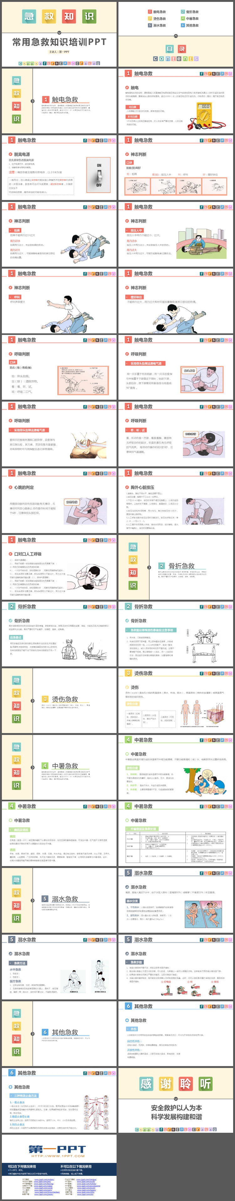 常用急救知识培训PPT模板下载