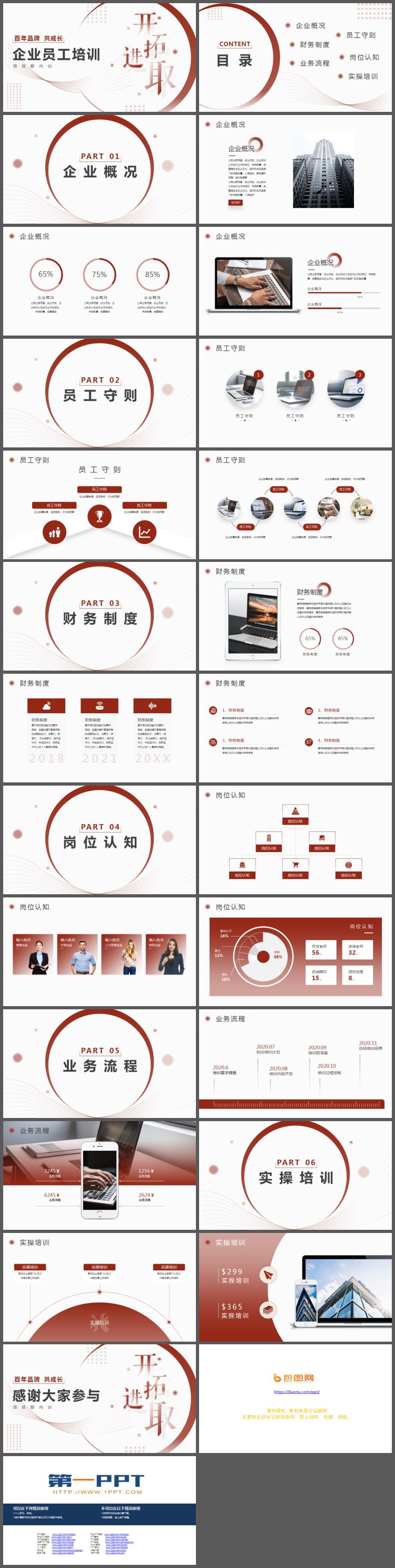 红色简约企业新员工入职培训PPT模板