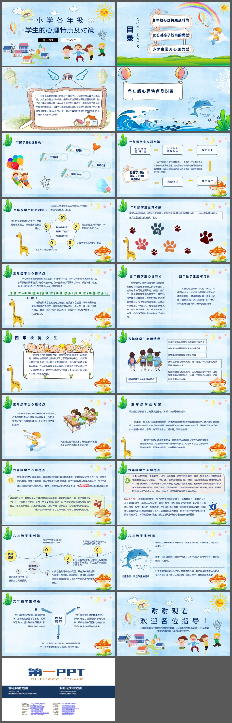 小学各年级学生的心理特点及对策PPT下载