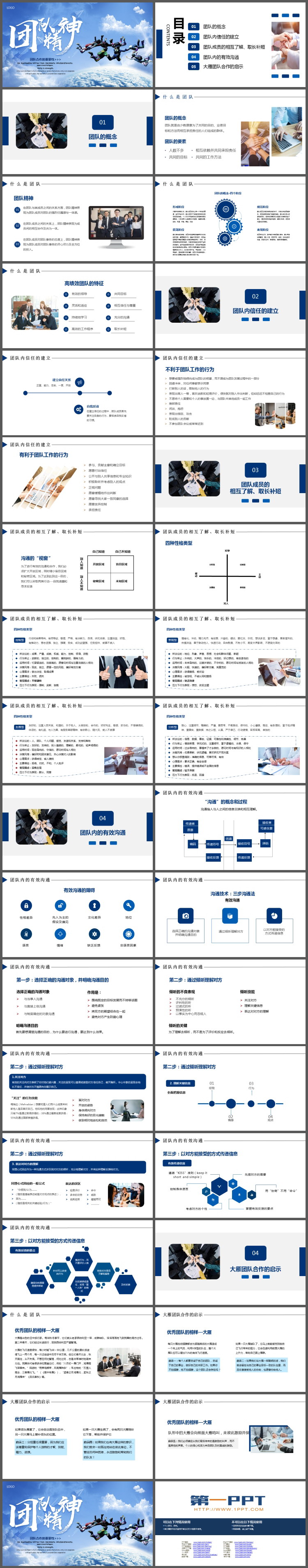 天空中跳伞团队背景的团队精神培训PPT下载