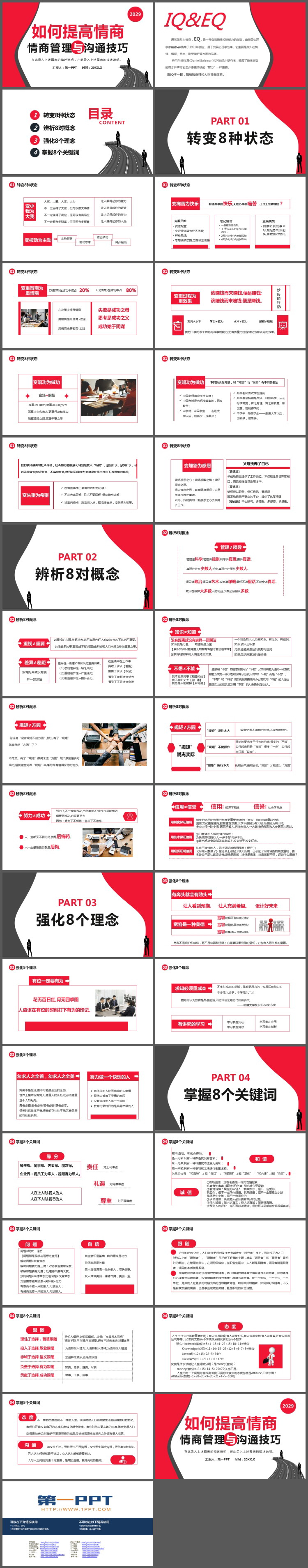 情商管理与沟通技巧培训PPT模板