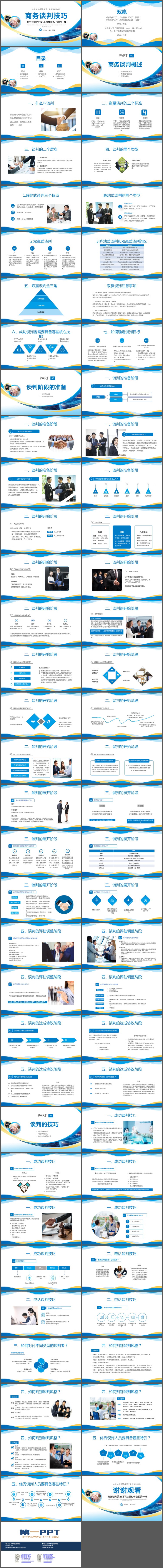 商务谈判技巧培训PPT下载