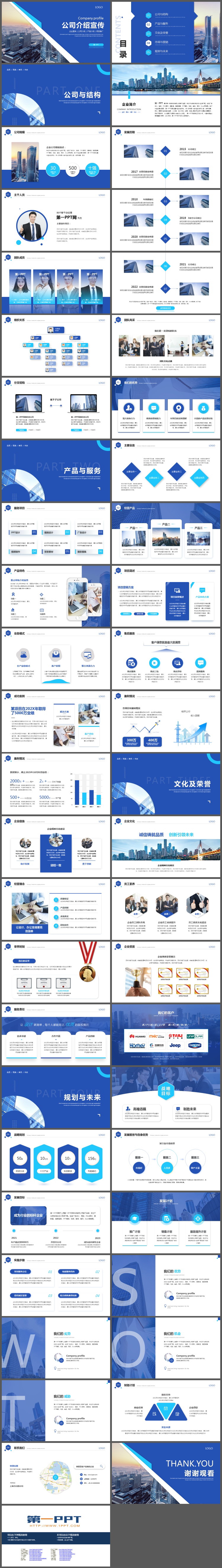 商业建筑背景的蓝色公司介绍宣传PPT模板
