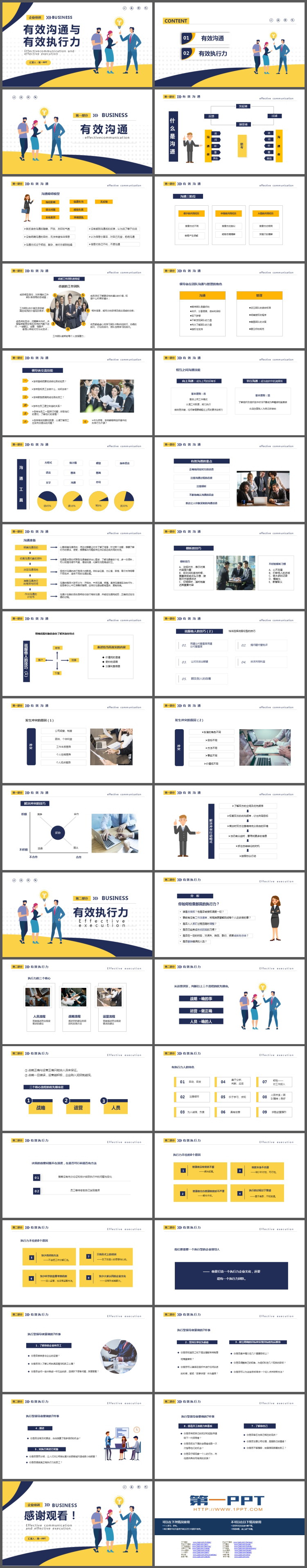 有效沟通与有效执行力PPT下载