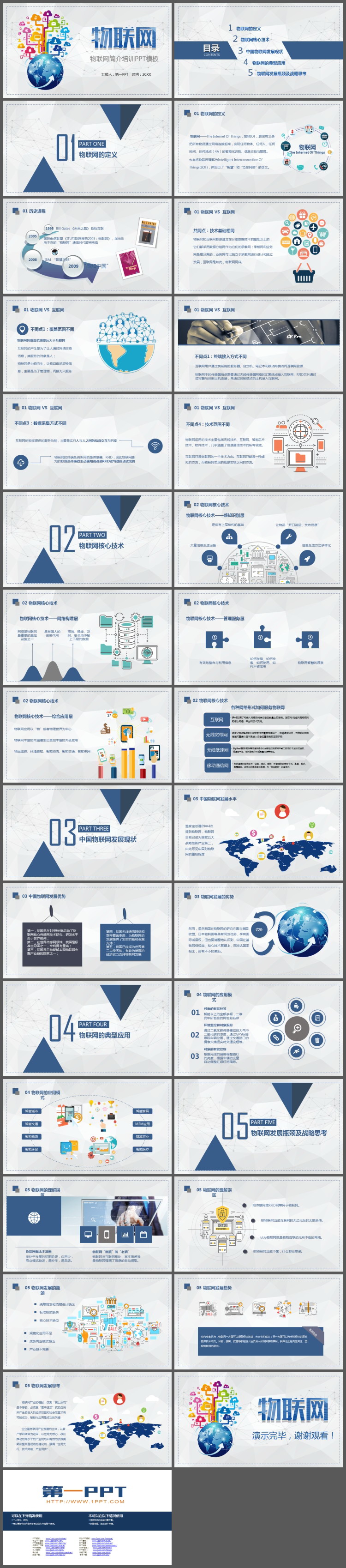 蓝色物联网简介培训PPT模板下载