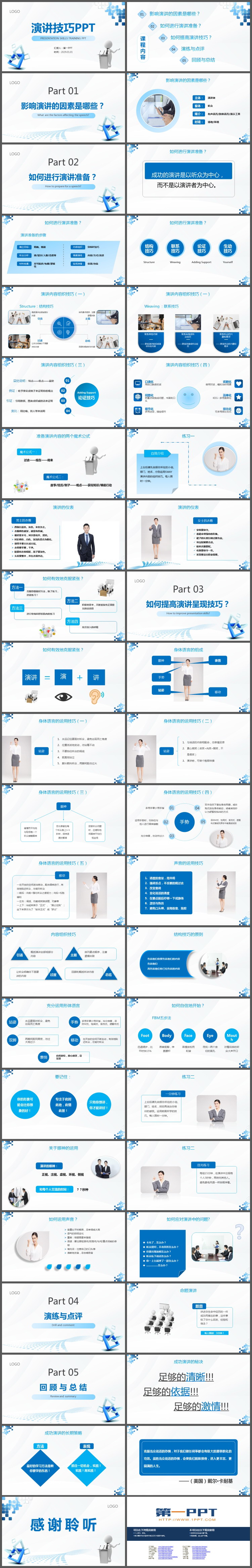 演讲技巧培训PPT下载