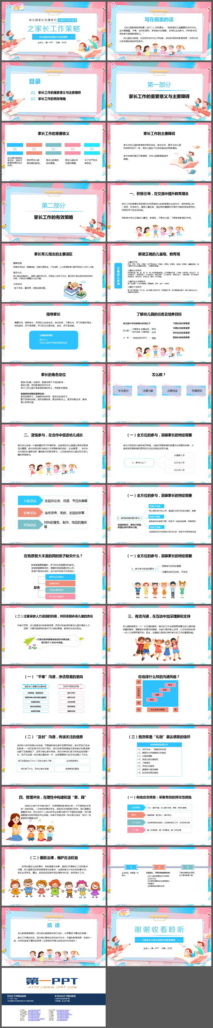 幼儿园家长沟通技巧之家长工作策略PPT下载