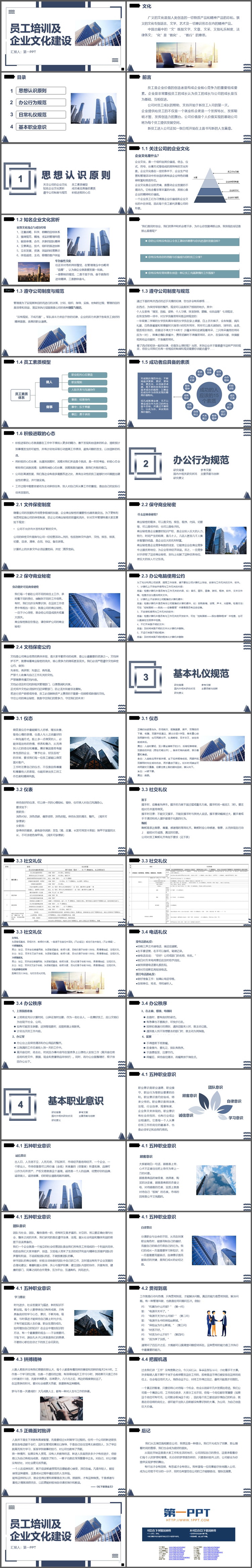 员工培训及企业文化建设PPT下载