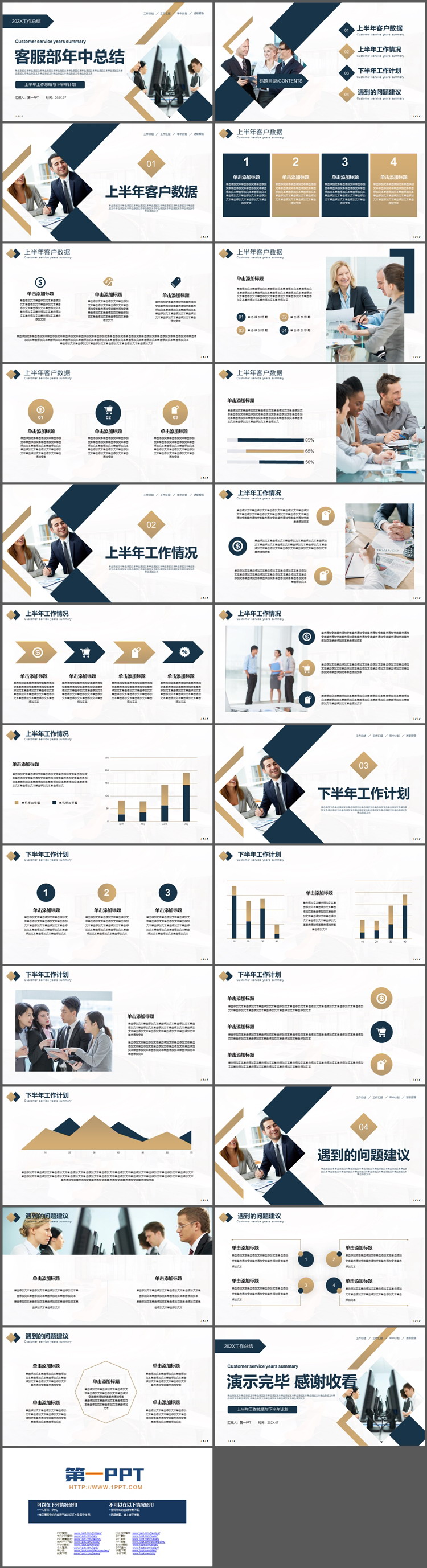 客服人物背景的蓝黄配色客服部年中总结PPT模板