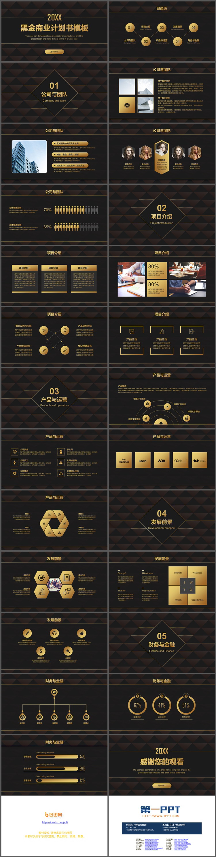 大气黑金风商业计划书PPT模板免费下载
