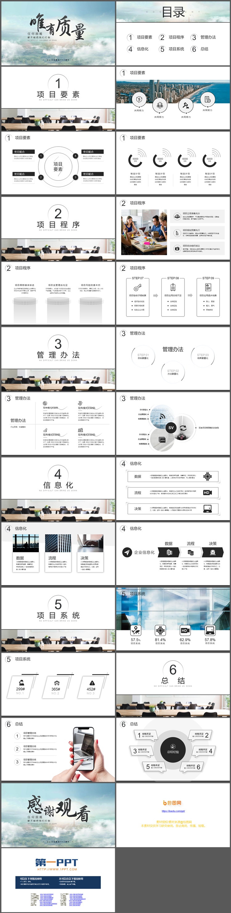 大气磅礴的“唯有质量”企业项目管理PPT模板