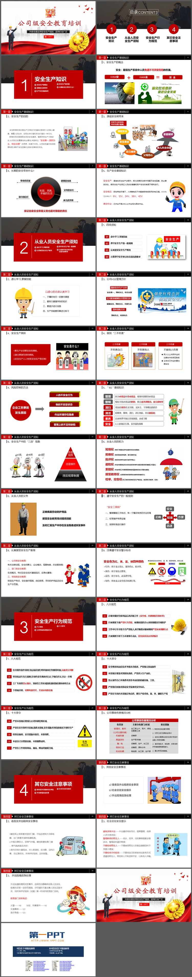 公司级安全教育培训PPT下载