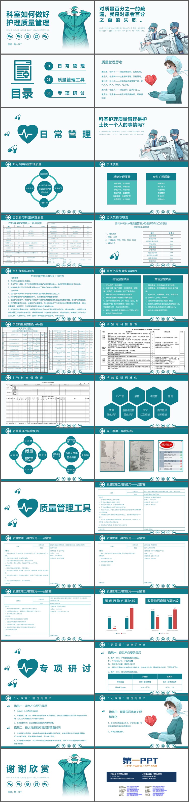 科室如何做好护理质量管理PPT下载