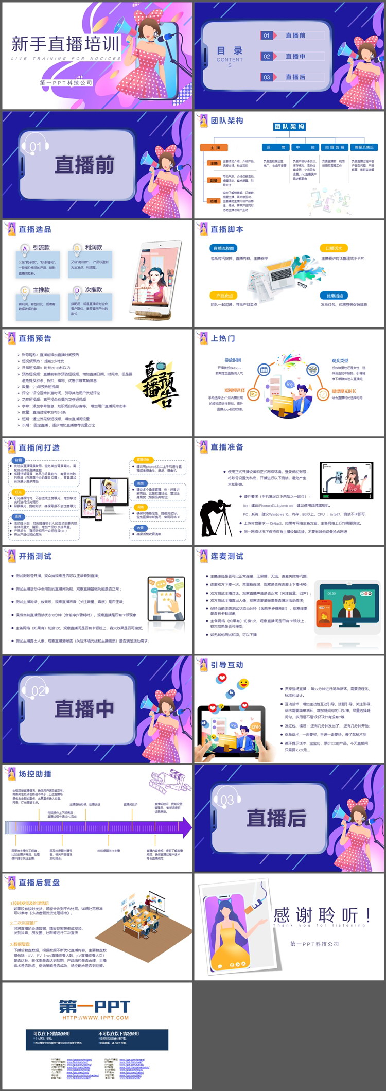 新手直播培训PPT下载