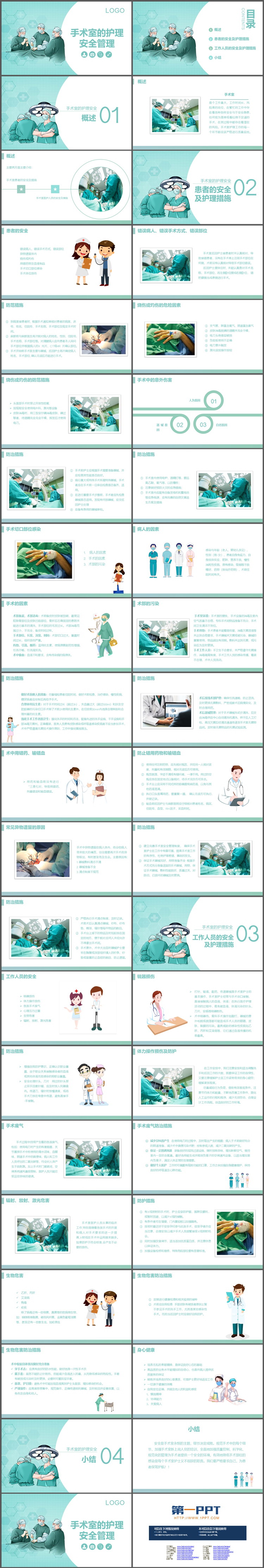 正在手术的医生背景手术室的护理安全管理PPT下载