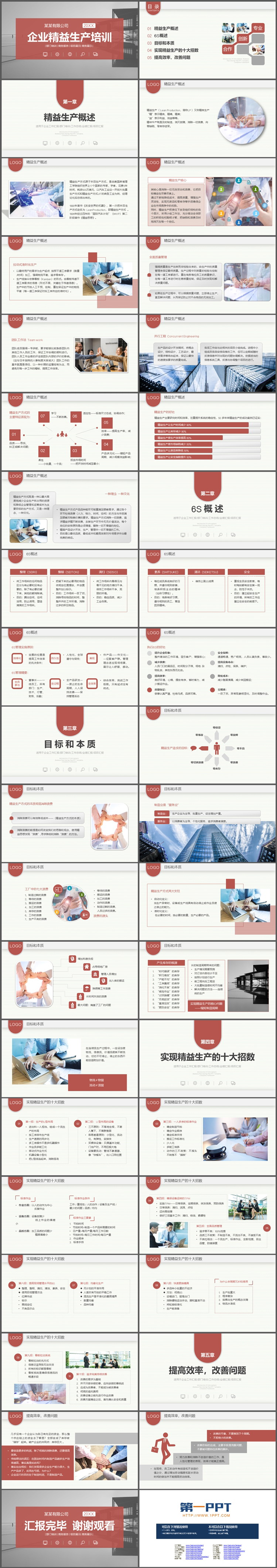 企业精益生产培训PPT下载