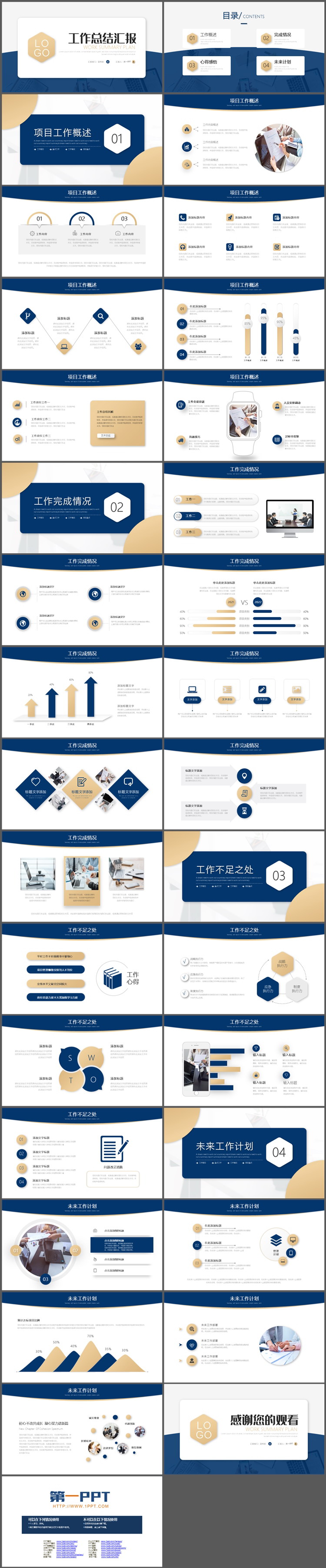 精致蓝金配色工作总结汇报PPT模板下载