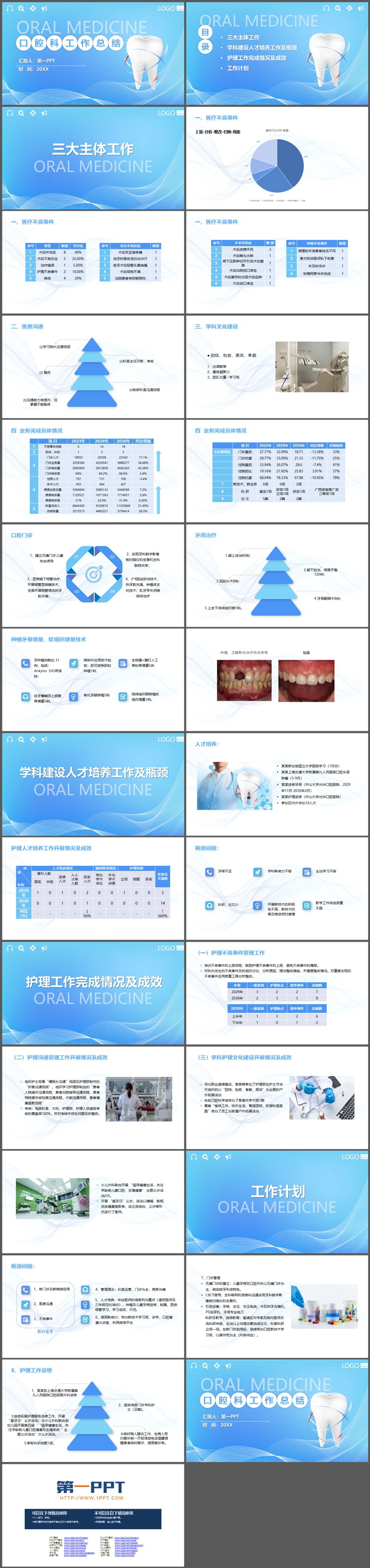 牙齿背景的蓝色口腔科工作总结PPT模板下载